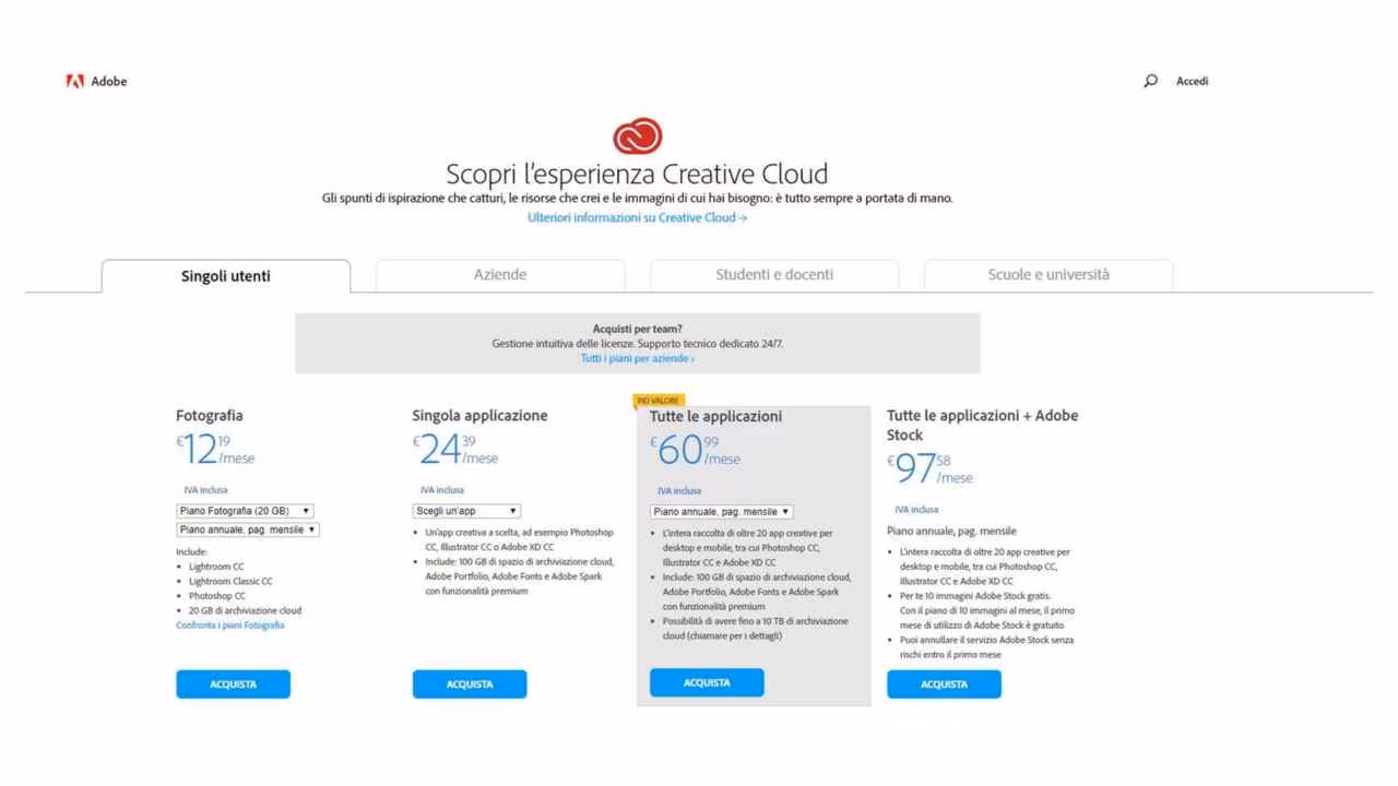 Adobe Creative Cloud: piani di abbonamento