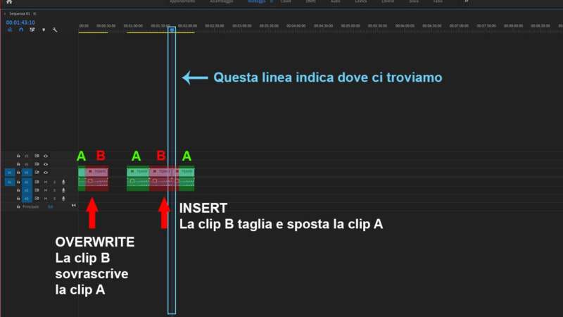 Come funzionano insert e overwrite in Adobe Premiere 2019? Come funzionano insert e overwrite in Adobe Premiere 2019?