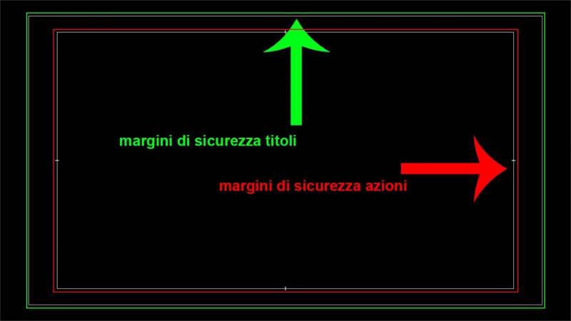 Come visualizzare i margini di sicurezza nei monitor di Adobe Premiere 2019 Come visualizzare i margini di sicurezza nei monitor di Adobe Premiere 2019