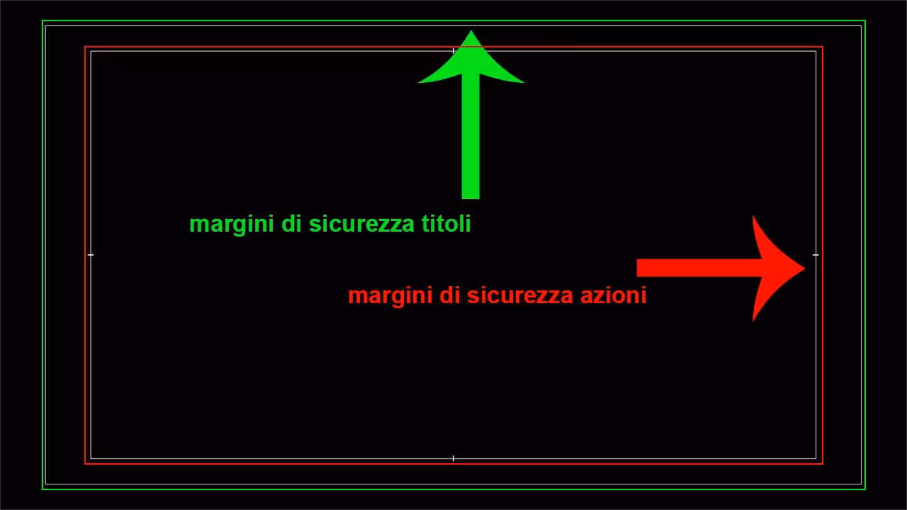 Come visualizzare i margini di sicurezza nei monitor di Adobe Premiere 2019