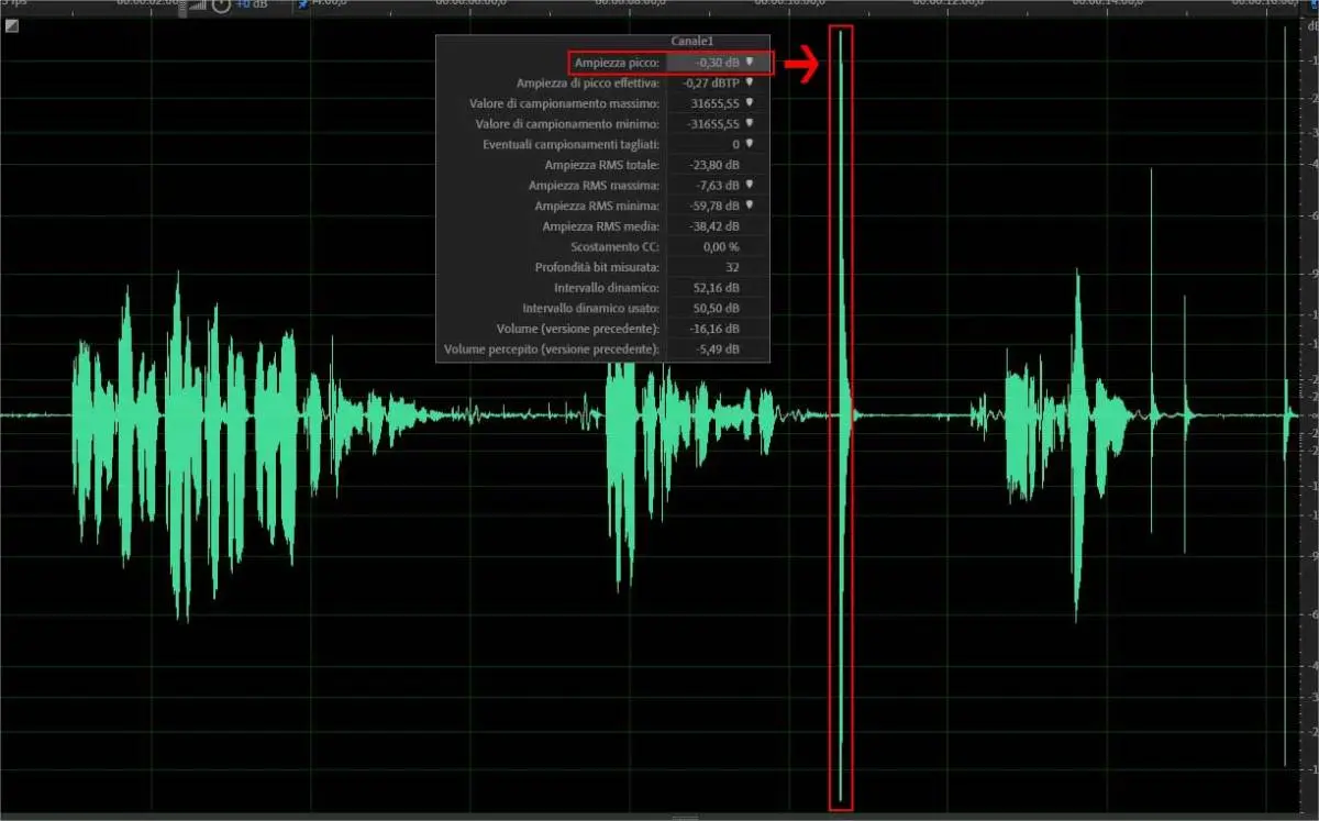 Audio normalizzato a -0,3 dB. Esempio