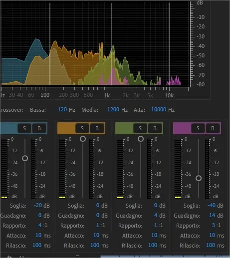 Compressore Multibanda: come configurarlo al meglio. Le frequenze