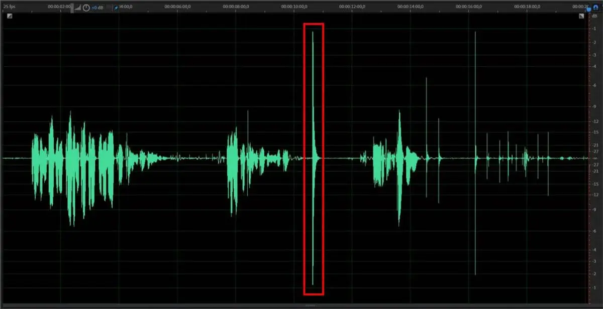 Cosa vuol dire normalizzare l'audio? Esempio 01