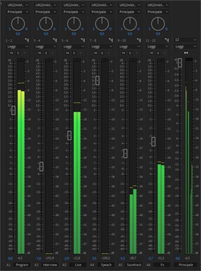 Impostare il volume corretto dell'audio quando si realizzano video con Adobe Premiere Pro