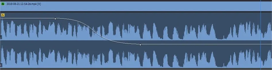 Curva di bezier in Adobe Premiere Pro