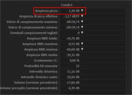 Analizzare una forma d'onda per individuare i picchi massimi da normalizzare