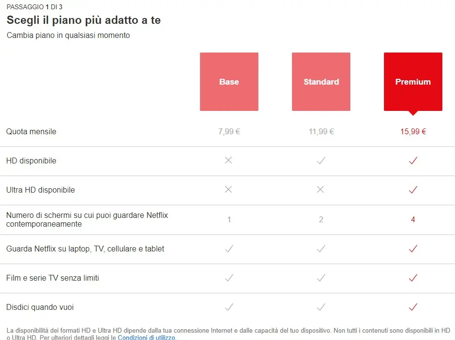 Quanto costa abbonarsi a Netflix? I piani disponibili. Quanto costa abbonarsi a Netflix? I piani disponibili.