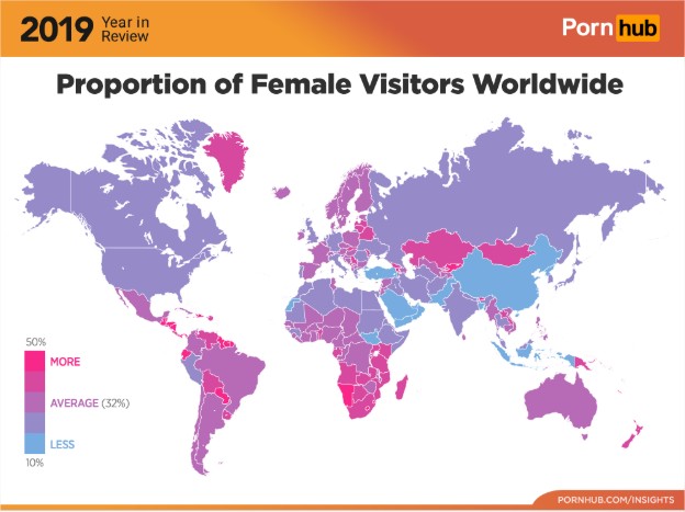 Donne e pornografia secondo Porn Hub