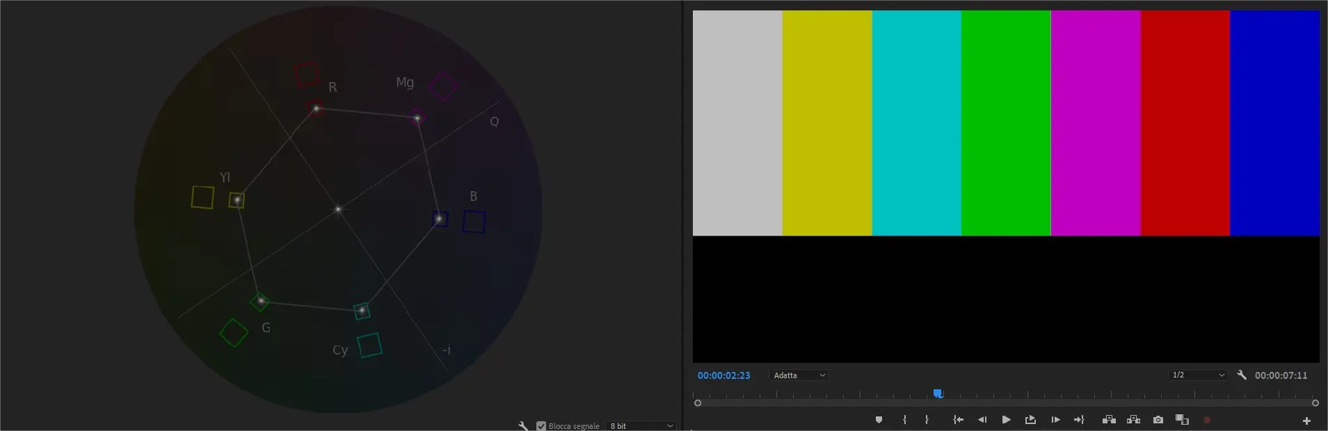 Il vettorscopio in Adobe Premiere Pro: cos'è e a cosa serve