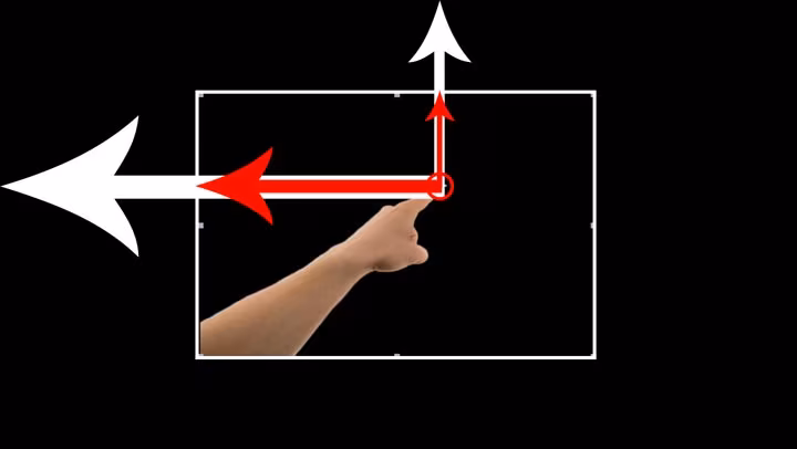 Come funziona il punto di ancoraggio (anchor point) in After Effects