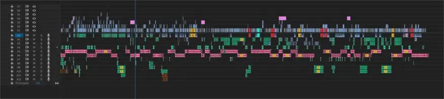 La timeline di Adobe Premiere Pro