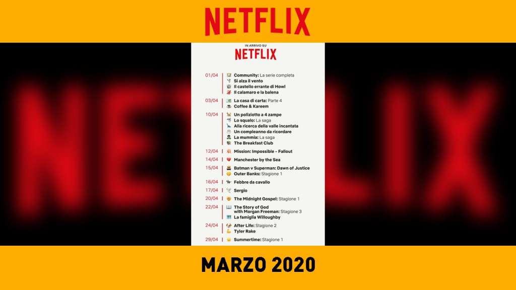 Cosa vedere su Netflix durante la quarantena nel mese di Aprile 2020?