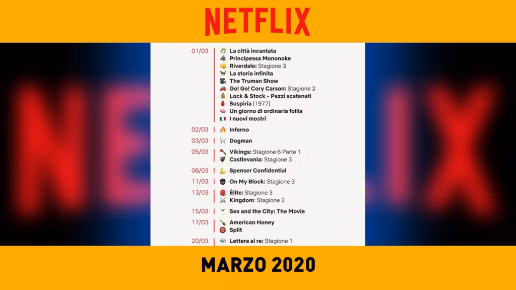Film e serie tv in uscita a marzo 2020 nel catalogo Netflix