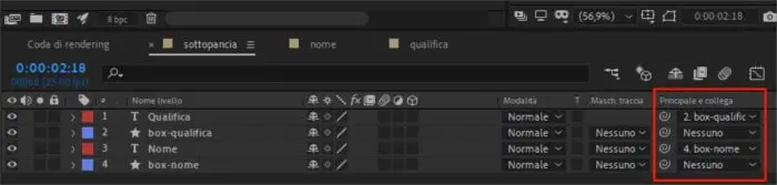 Come collegare i livelli in After Effects