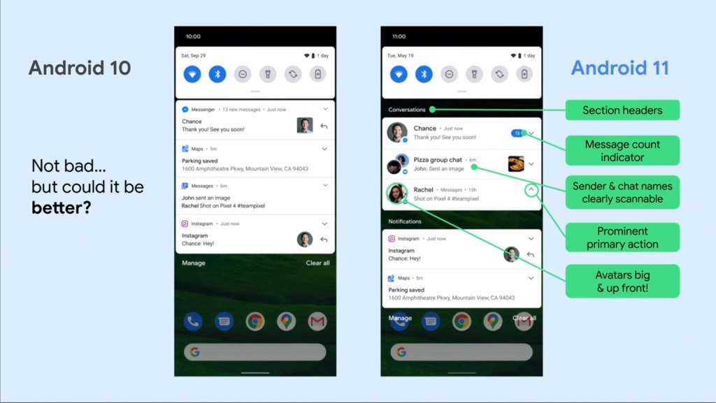 Novità in Android 11: area notifiche riorganizzata Novità in Android 11: area notifiche riorganizzata