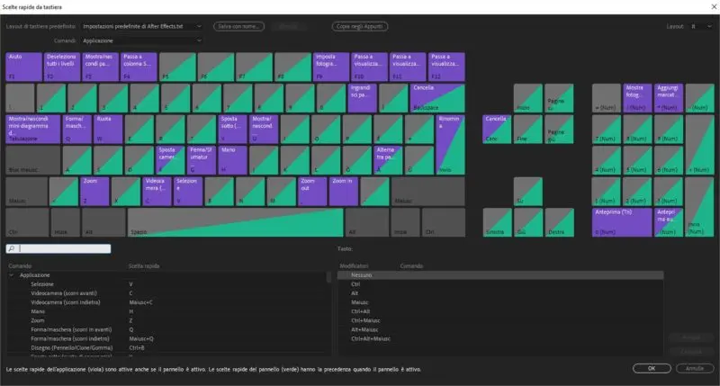 Tasti di scelta rapida (shortcuts) da tastiera in Adobe After Effects