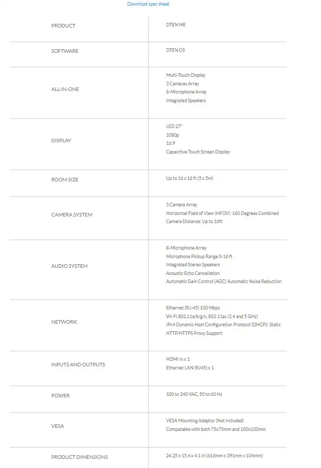 Zoom for Home – DTEN ME: dispositivo certificato per lo smart working