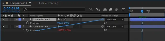 Espressioni in Adobe After Effects: come collegare due proprietĆ