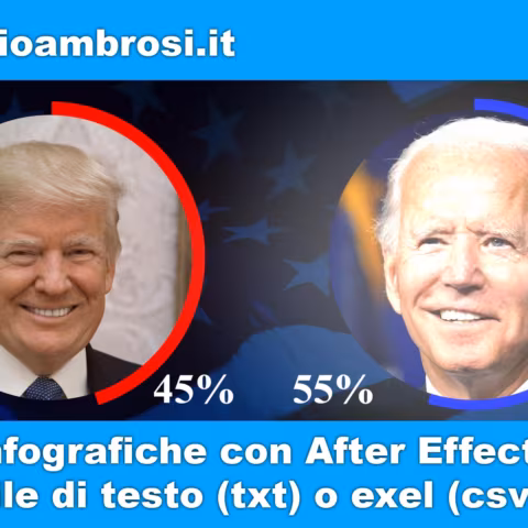 Animare infografiche in After Effects con Espressioni e fogli di calcolo Exel