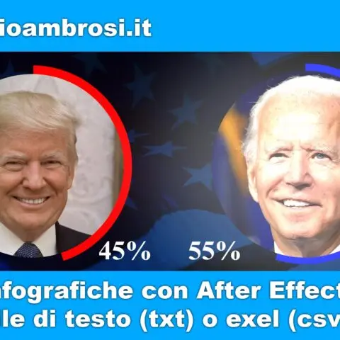 Animare infografiche in After Effects con Espressioni e fogli di calcolo Exel