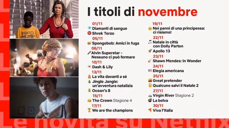 Cosa guardare su Netflix a Novembre 2020: film, serie e documentari in uscita