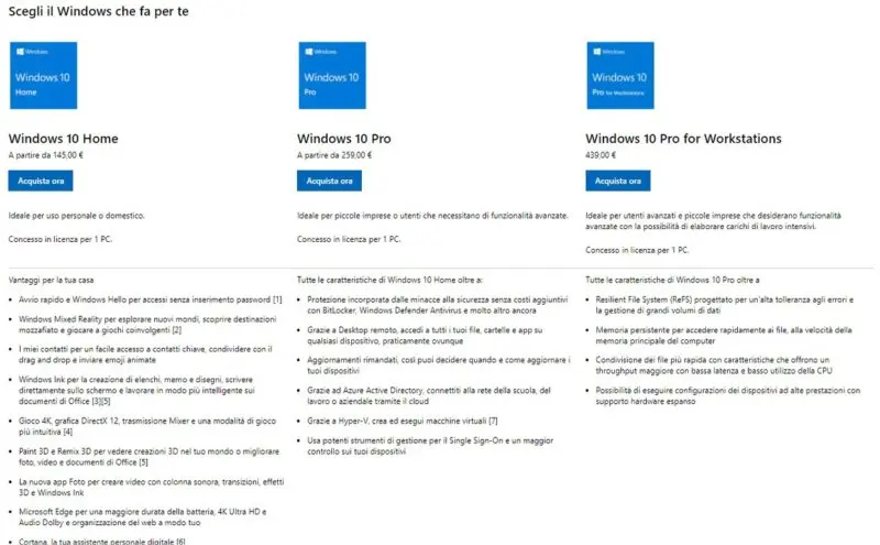 Versioni di Windows 10 Versioni di Windows 10