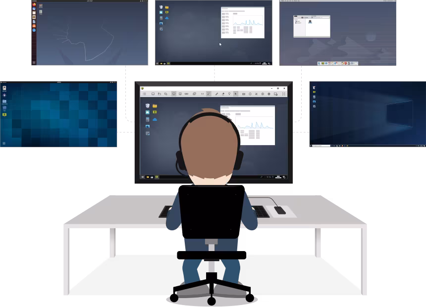 ILS: Il software di desktop remoto per controllare computer e smartphone a distanza