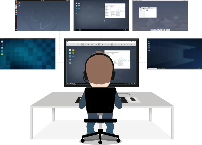 ISL: un oftware di Desktop Remoto professionale per gestire computer a distanza e offrire supporto tecnico