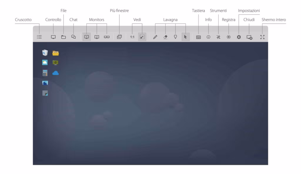 ISL Online: software desktop remoto professionale per assistenza tecnica e controllo remoto