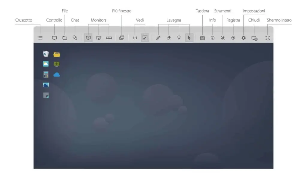 ISL Online: software desktop remoto professionale per assistenza tecnica e controllo remoto