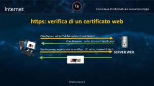 Cosa vuol dire la sigla HTTPS e cos’è il certificato di un sito internet?