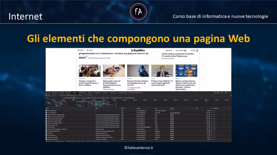 Come è fatto un sito web? Html, Css, Javascript