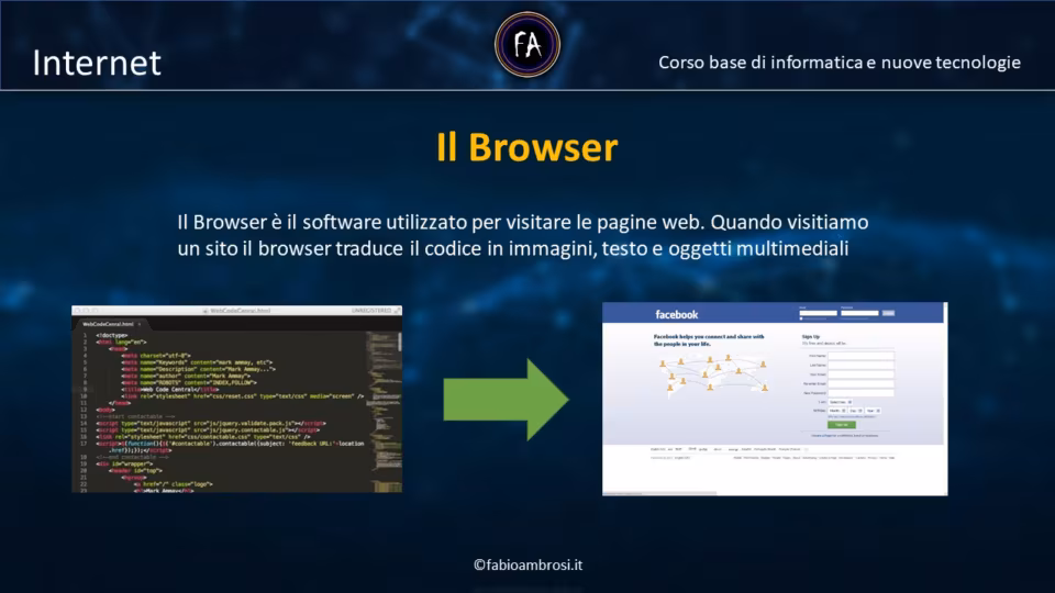 Cos'è e a cosa serve un browser web? Quando utilizzarlo?