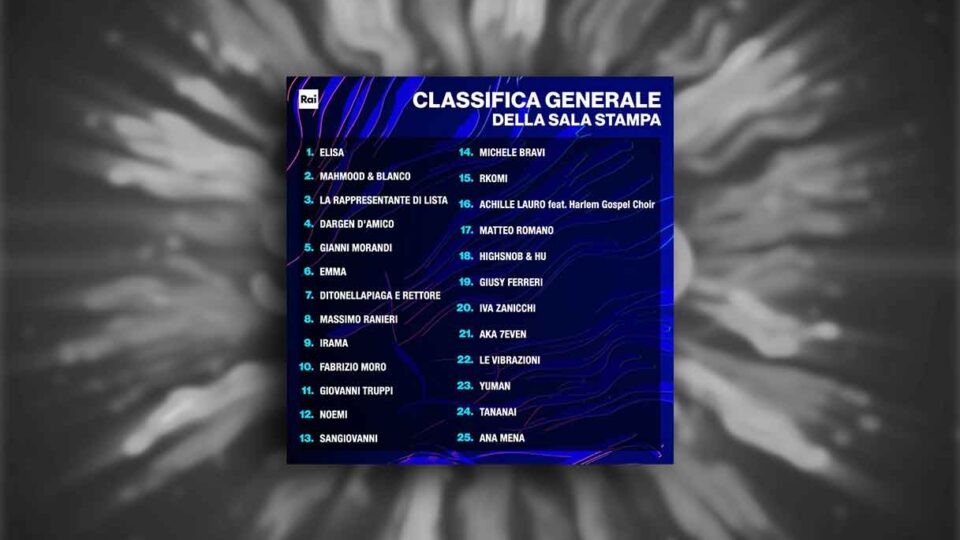 Classifica Provvisoria Festival di Sanremo 2022 - Sala Stampa