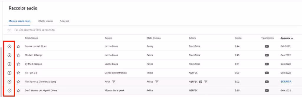 Come usare Youtube Studio per scaricare musica gratis per i video - STEP 4 - Ascolta anteprima