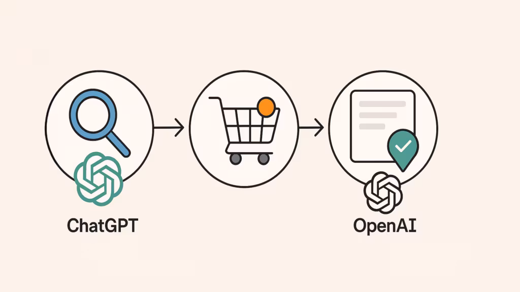 OepanAI lancia gli acquisti in chatGPT: come funziona?